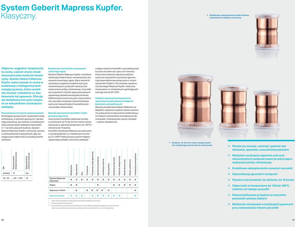 System Geberit Mapress Kupfer wykorzystuje te cechy w kombinacji z inteligentną technologią łączenia, która umożliwia montaż i układanie rur bez lutowania lub spawania.