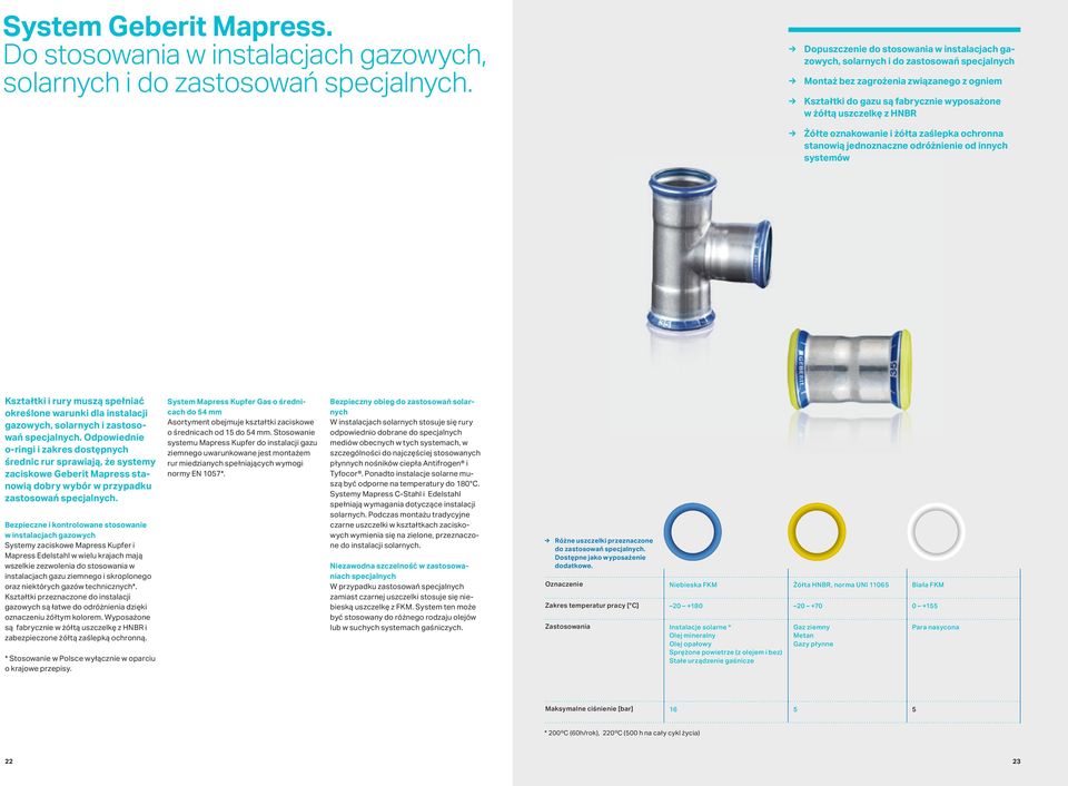 Żółte oznakowanie i żółta zaślepka ochronna stanowią jednoznaczne odróżnienie od innych systemów Kształtki i rury muszą spełniać określone warunki dla instalacji gazowych, solarnych i zastosowań