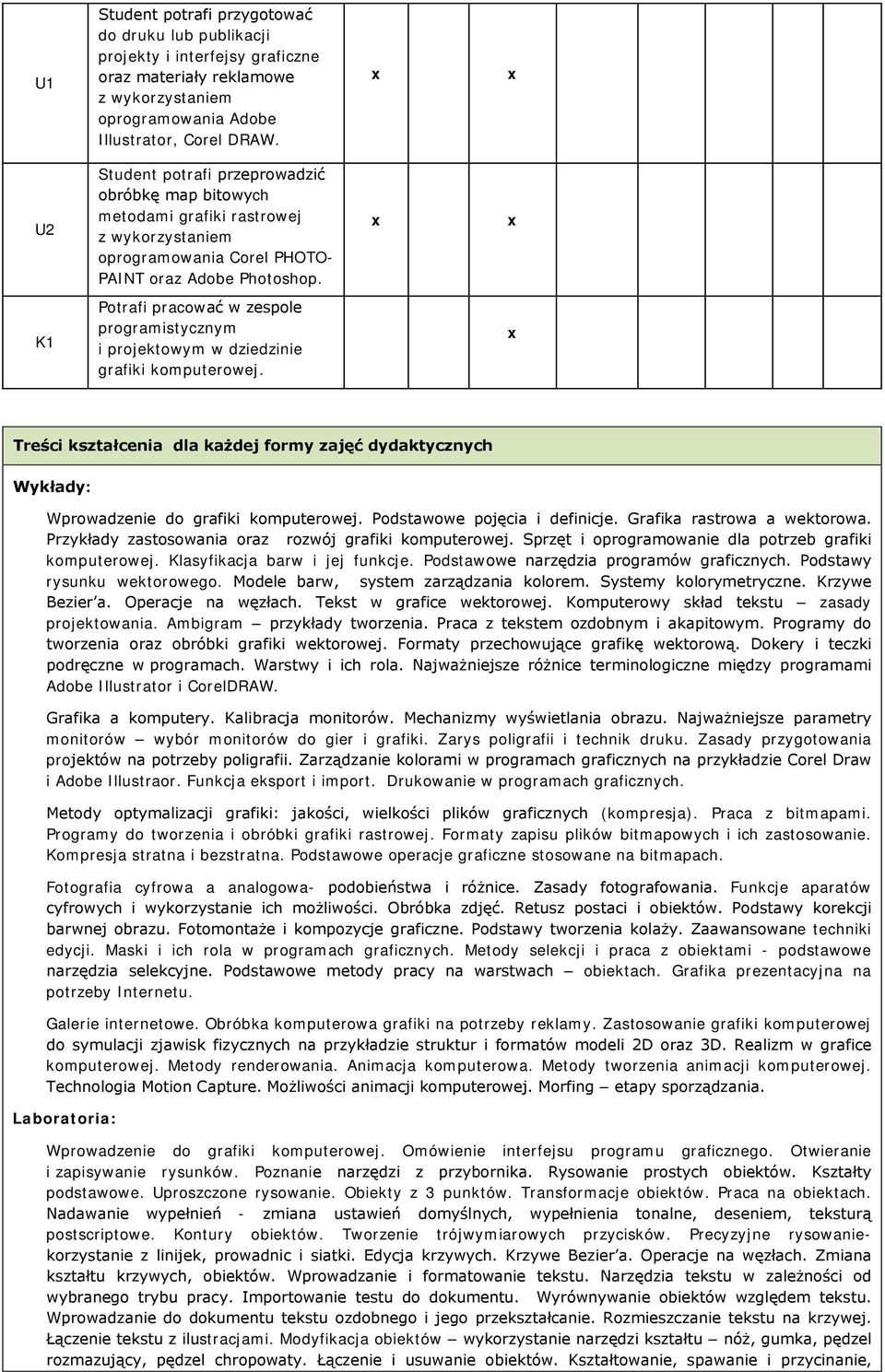 K1 Potrafi pracować w zespole programistycznym i projektowym w dziedzinie grafiki komputerowej. Treści dla każdej formy zajęć dydaktycznych Wykłady: Wprowadzenie do grafiki komputerowej.