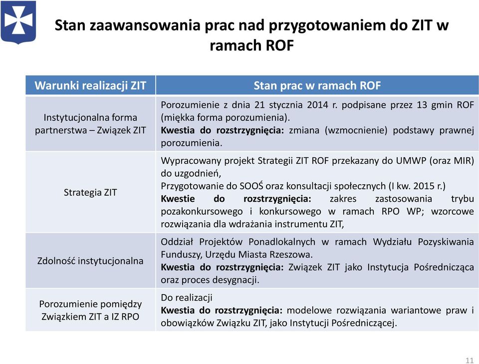 Kwestia do rozstrzygnięcia: zmiana (wzmocnienie) podstawy prawnej porozumienia.