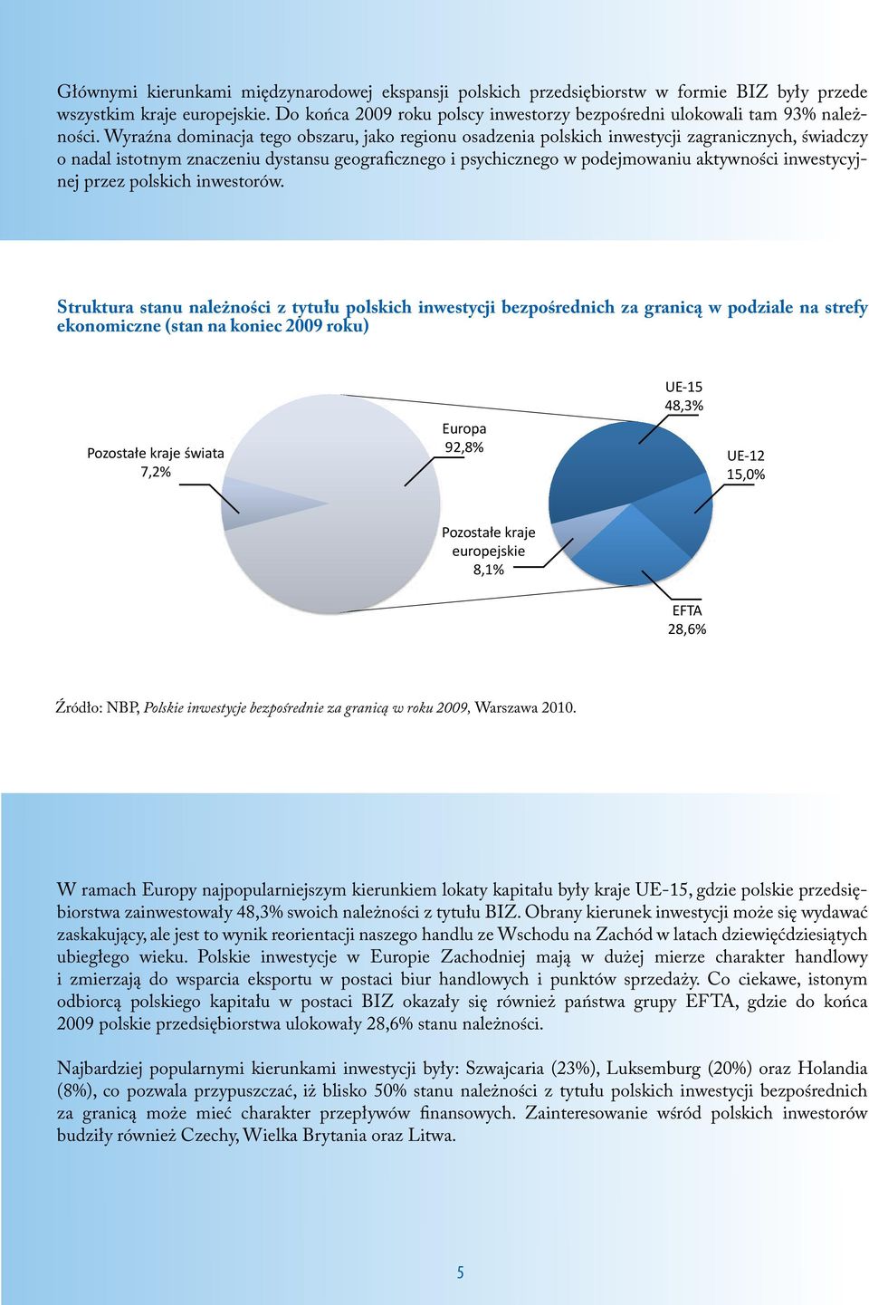 Wyraźna dominacja tego obszaru, jako regionu osadzenia polskich inwestycji zagranicznych, świadczy o nadal istotnym znaczeniu dystansu geograficznego i psychicznego w podejmowaniu aktywności