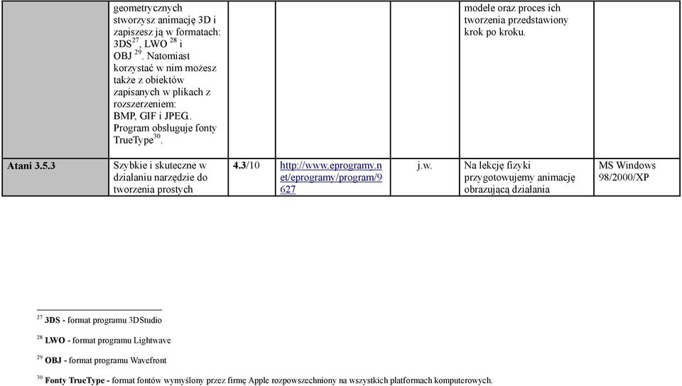 modele oraz proces ich tworzenia przedstawiony krok po kroku. Atani 3.5.3 Szybkie i skuteczne w działaniu narzędzie do tworzenia prostych 4.3/10 http://www.eprogramy.