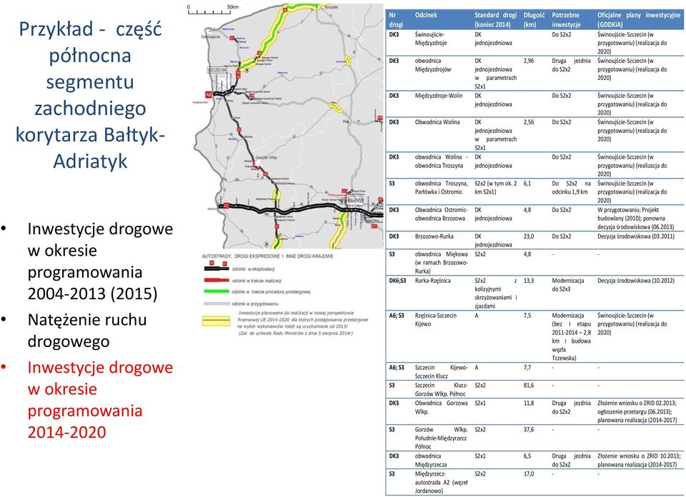 Międzyzdroje-Wolin DK jednojezdniowa DK3 Obwodnica Wolina DK jednojezdniowa w parametrach S2x1 DK3 obwodnica Wolina - DK obwodnica Troszyna jednojezdniowa S3 DK3 obwodnica Troszyna, Parłówka i