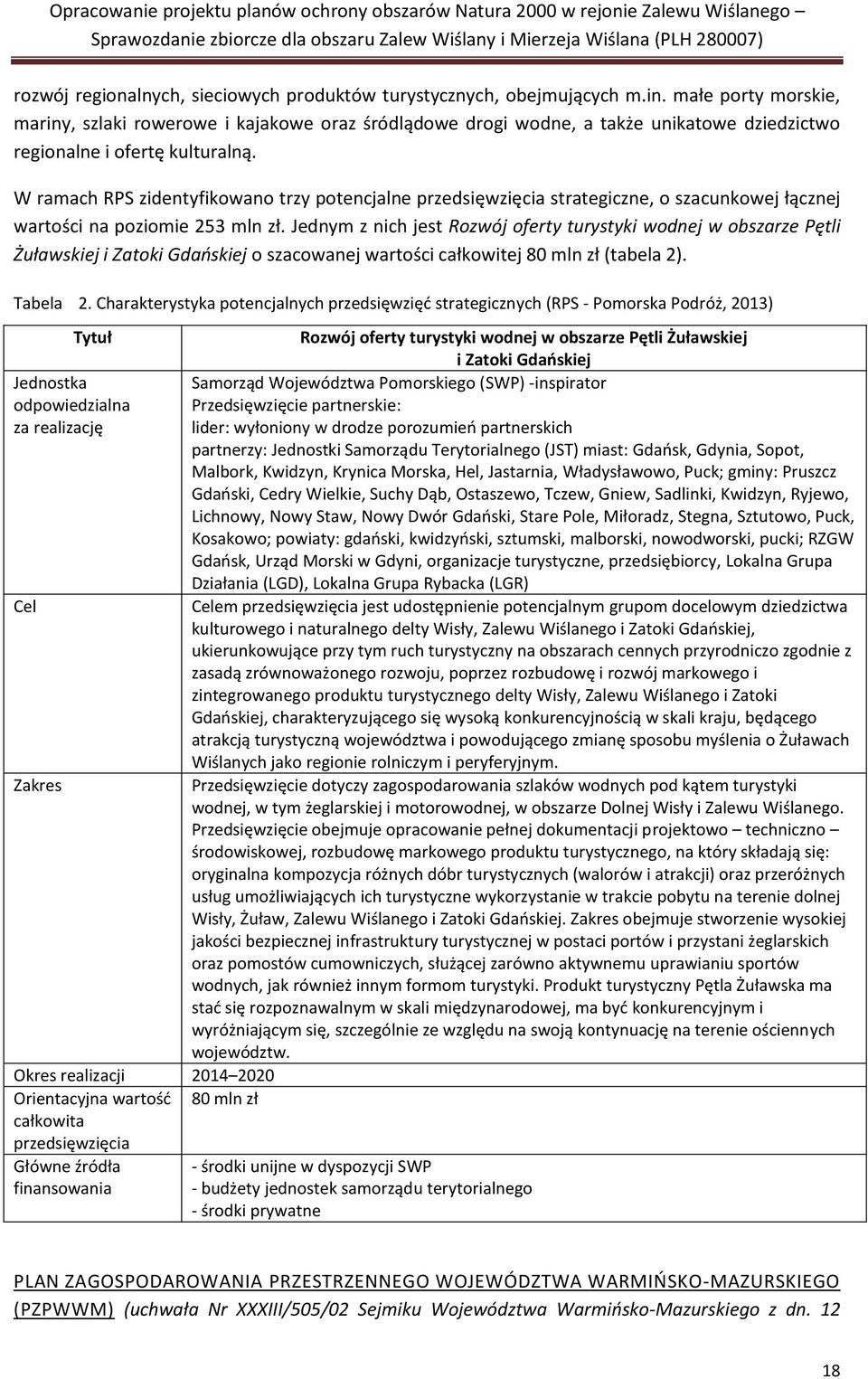 W ramach RPS zidentyfikowano trzy potencjalne przedsięwzięcia strategiczne, o szacunkowej łącznej wartości na poziomie 253 mln zł.