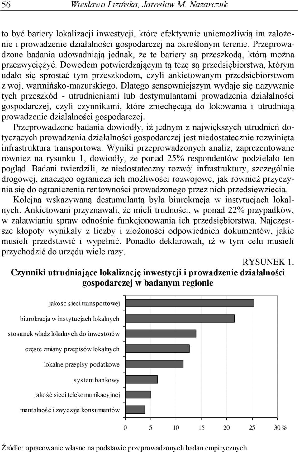 Dowodem potwierdzającym tą tezę są przedsiębiorstwa, którym udało się sprostać tym przeszkodom, czyli ankietowanym przedsiębiorstwom z woj. warmińsko-mazurskiego.