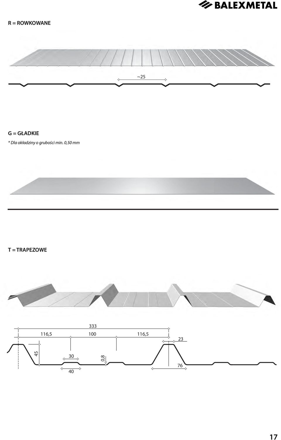 0,50 mm T = TRAPEZOWE 333 116,5