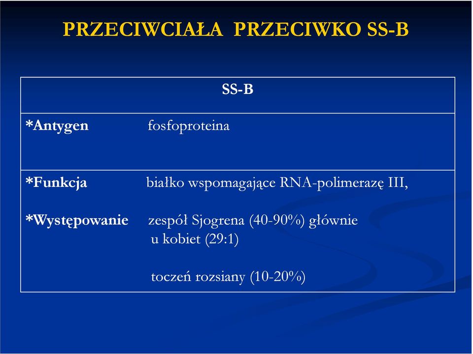 białko wspomagające RNA-polimerazę III, zespół