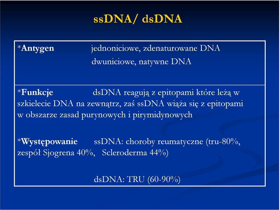 ssdna wiąŝa się z epitopami w obszarze zasad purynowych i pirymidynowych