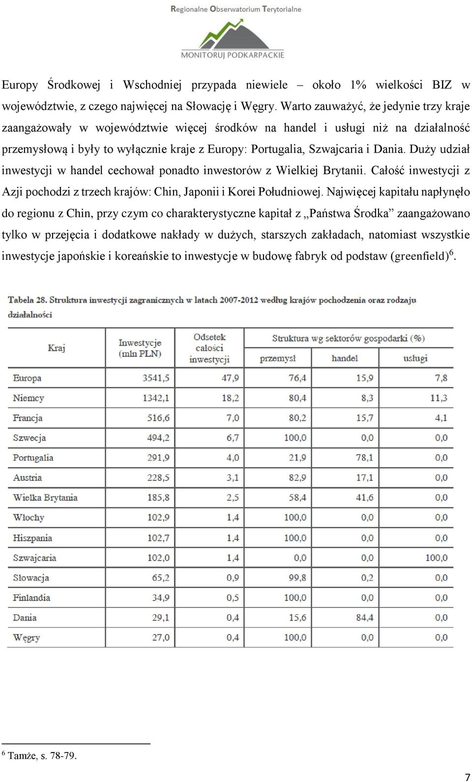 Duży udział inwestycji w handel cechował ponadto inwestorów z Wielkiej Brytanii. Całość inwestycji z Azji pochodzi z trzech krajów: Chin, Japonii i Korei Południowej.