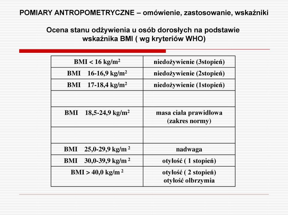 niedożywienie (2stopień) niedożywienie (1stopień) BMI 18,5-24,9 kg/m 2 masa ciała prawidłowa (zakres normy) BMI