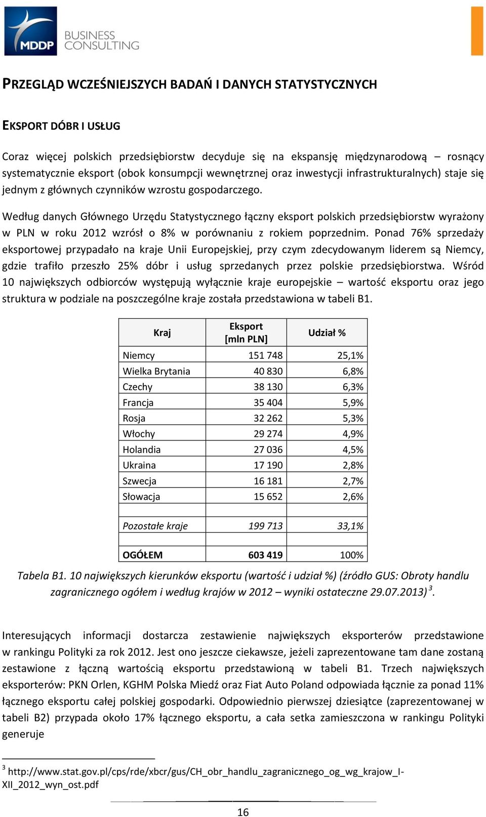 Według danych Głównego Urzędu Statystycznego łączny eksport polskich przedsiębiorstw wyrażony w PLN w roku 2012 wzrósł o 8% w porównaniu z rokiem poprzednim.