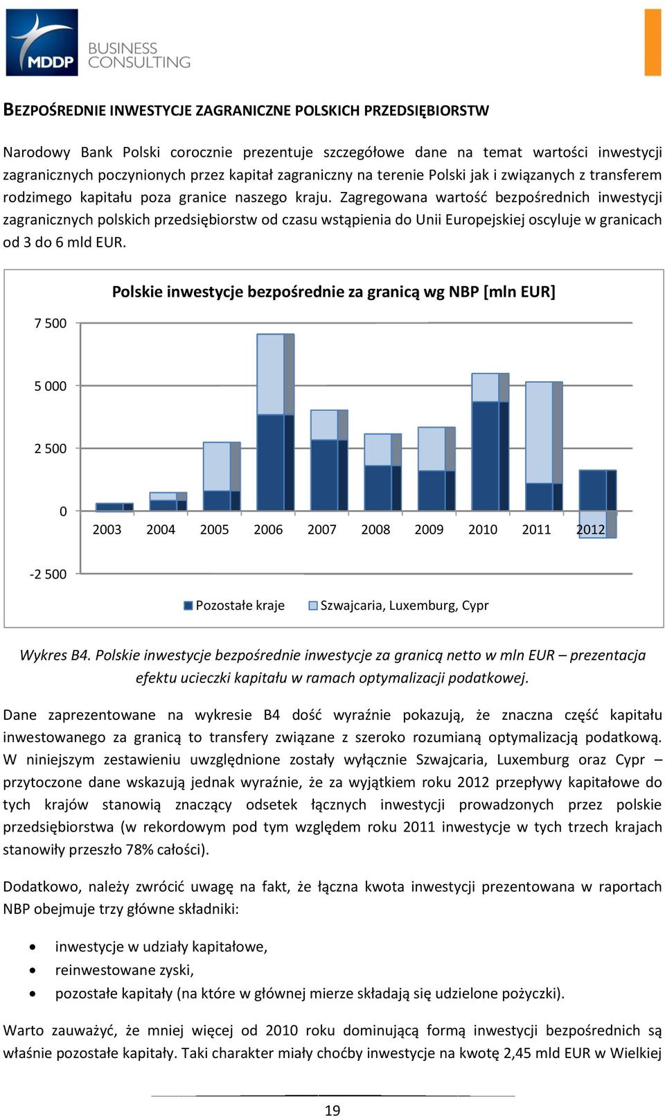 Zagregowana wartość bezpośrednich inwestycji zagranicznych polskich przedsiębiorstw od czasu wstąpienia do Unii Europejskiej oscyluje w granicach od 3 do 6 mld EUR.