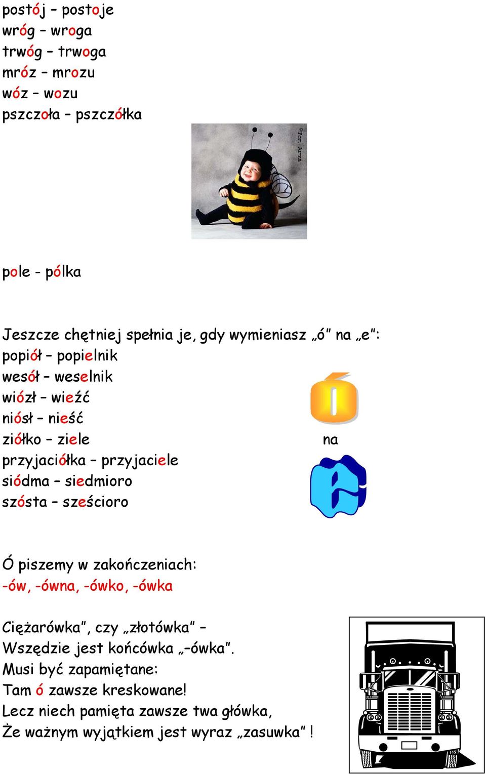 siedmioro szósta sześcioro Ó piszemy w zakończeniach: -ów, -ów, -ówko, -ówka Ciężarówka, czy złotówka Wszędzie jest końcówka