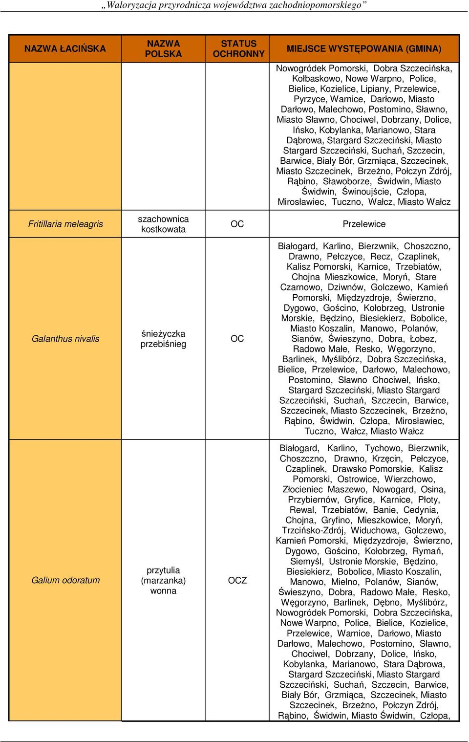 Miasto Szczecinek, Brzeżno, Połczyn Zdrój, Rąbino, Sławoborze, Świdwin, Miasto Świdwin, Świnoujście, Człopa, Mirosławiec, Tuczno, Wałcz, Miasto Wałcz Fritillaria meleagris szachownica kostkowata