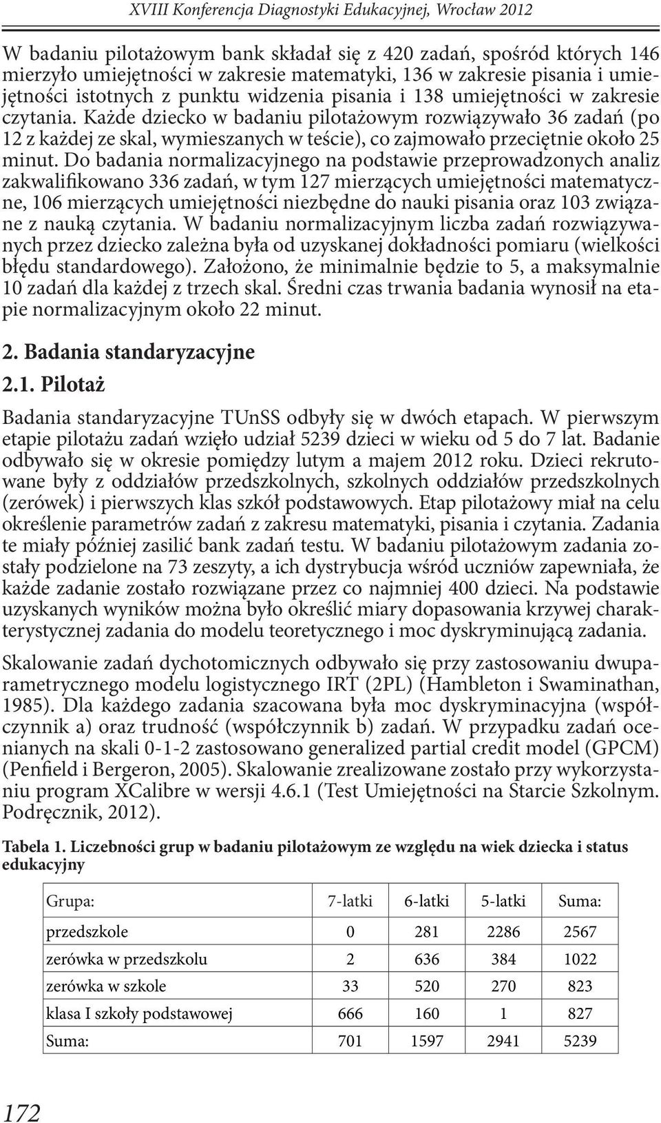 Każde dziecko w badaniu pilotażowym rozwiązywało 36 zadań (po 12 z każdej ze skal, wymieszanych w teście), co zajmowało przeciętnie około 25 minut.