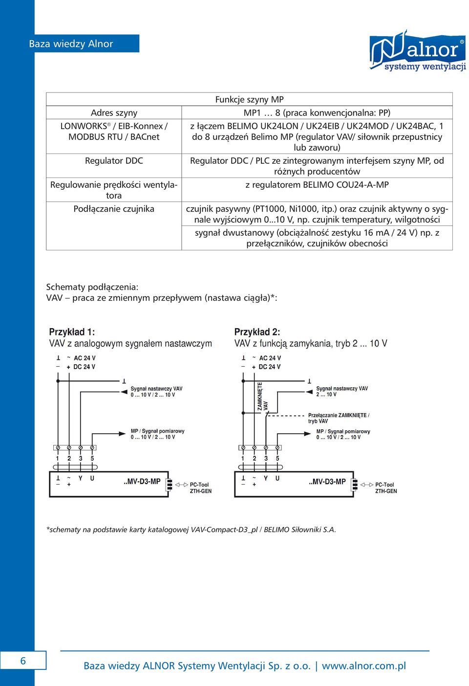 regulatorem BELIMO COU24-A-MP czujnik pasywny (PT1000, Ni1000, itp.) oraz czujnik aktywny o sygnale wyjściowym 0...10 V, np.