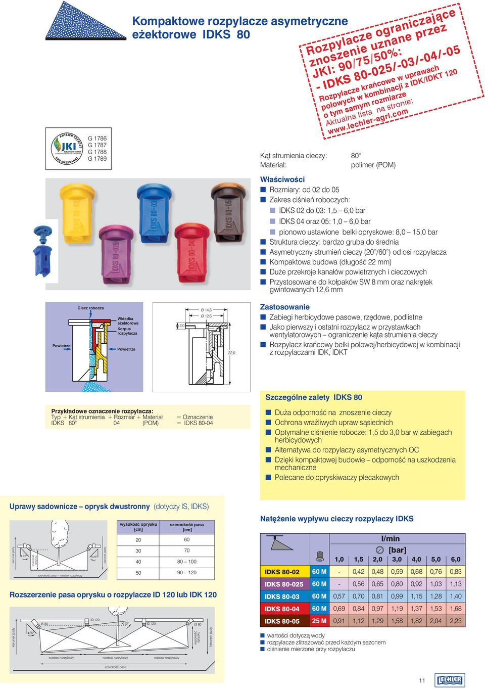 com Kàt strumienia cieczy: 80 Materia : polimer (POM) Rozmiary: od 02 do 05 Zakres ciênieƒ roboczych: IDKS 02 do 03: 1,5 6,0 bar IDKS 04 oraz 05: 1,0 6,0 bar pionowo ustawione belki opryskowe: 8,0