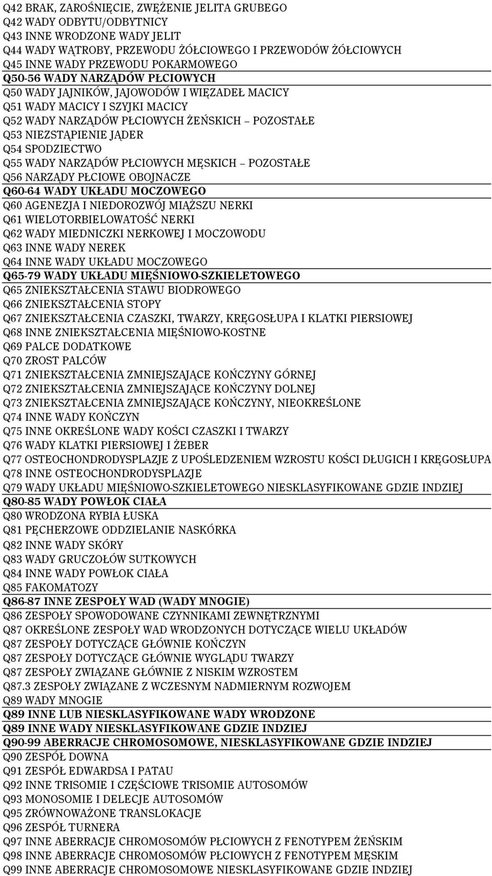 Q55 WADY NARZĄDÓW PŁCIOWYCH MĘSKICH POZOSTAŁE Q56 NARZĄDY PŁCIOWE OBOJNACZE Q60-64 WADY UKŁADU MOCZOWEGO Q60 AGENEZJA I NIEDOROZWÓJ MIĄŻSZU NERKI Q61 WIELOTORBIELOWATOŚĆ NERKI Q62 WADY MIEDNICZKI