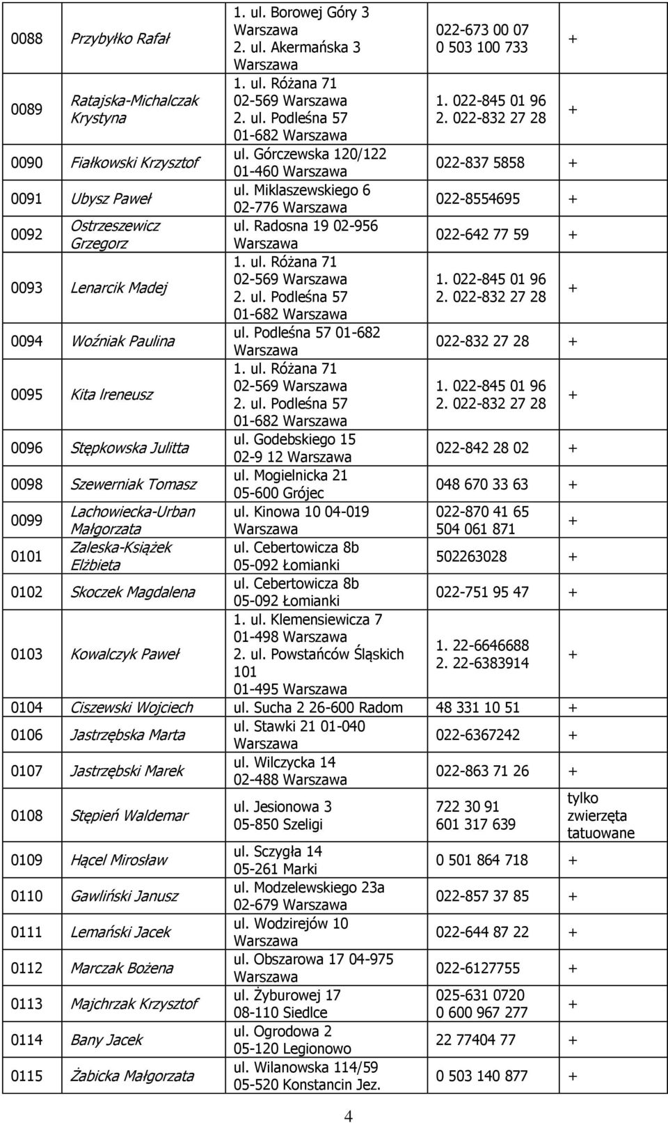 ul. Podleśna 57 01-682 ul. Górczewska 120/122 01-460 ul. Miklaszewskiego 6 02-776 ul. Radosna 19 02-956 1. ul. Różana 71 02-569 2. ul. Podleśna 57 01-682 ul. Podleśna 57 01-682 1. ul. Różana 71 02-569 2. ul. Podleśna 57 01-682 ul. Godebskiego 15 02-9 12 ul.