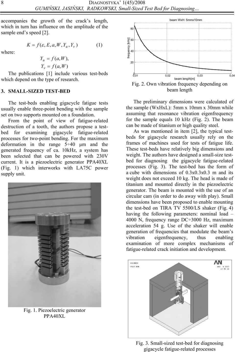 SMALL-SIZED TEST-BED frequency [khz] 60 40 0 0 0,01 0,0 0,03 0,04 beam length[m] Fig.