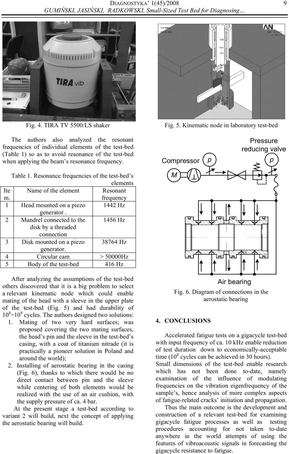 Kinematic node in laboratory test-bed The authors also analyzed the resonant frequencies of individual elements of the test-bed (Table 1) so as to avoid resonance of the test-bed when applying the