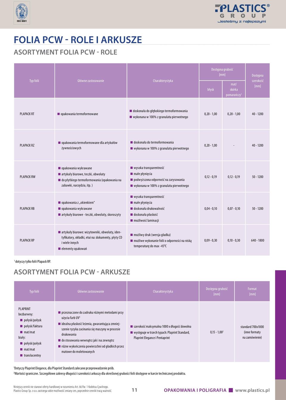 do termoformowania wykonana w 100% z granulatu pierwotnego 0,20-1,00-40 - 1200 PLAPACK RW opakowania wykrawane artykuły biurowe, teczki, obwoluty do płytkiego termoformowania (opakowania na zabawki,