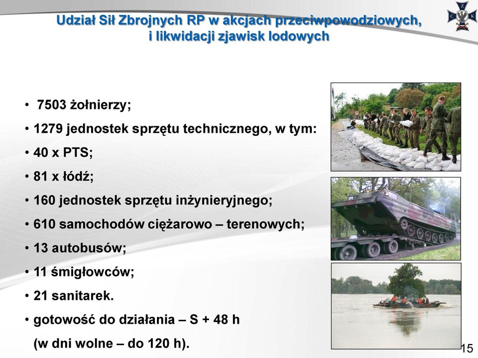 jednostek sprzętu inżynieryjnego; 610 samochodów ciężarowo terenowych; 13 autobusów;