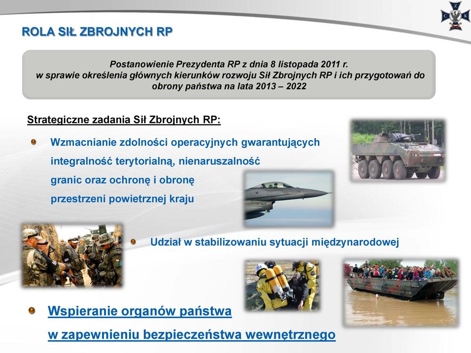 Strategiczne zadania Sił Zbrojnych RP: Wzmacnianie zdolności operacyjnych gwarantujących integralność terytorialną,