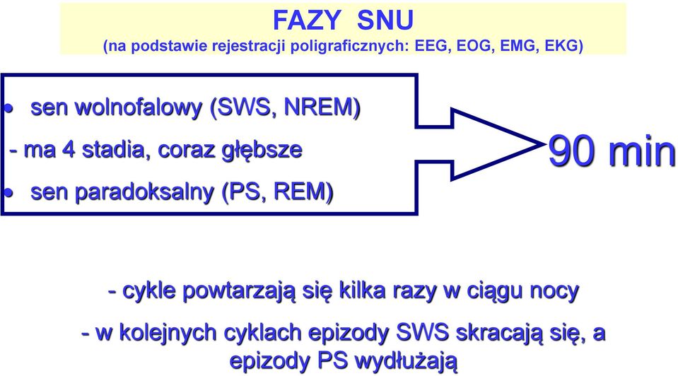 sen paradoksalny (PS, REM) - cykle powtarzają się kilka razy w ciągu