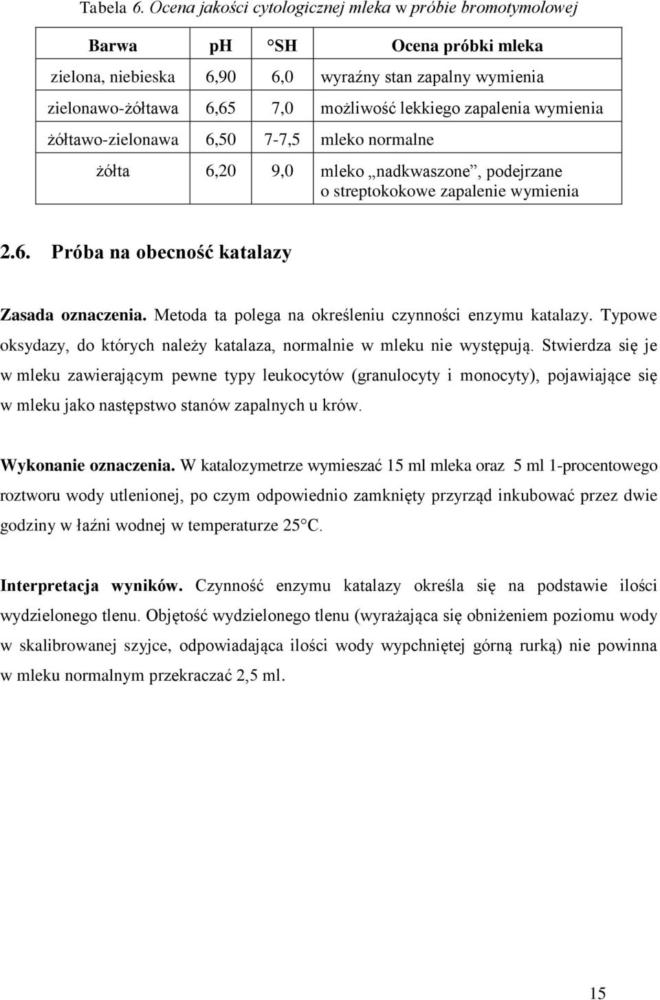 zapalenia wymienia żółtawo-zielonawa 6,50 7-7,5 mleko normalne żółta 6,20 9,0 mleko nadkwaszone, podejrzane o streptokokowe zapalenie wymienia 2.6. Próba na obecność katalazy Zasada oznaczenia.