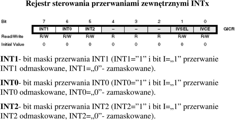 INT- bit maski przerwania INT  INT2- bit maski przerwania INT2 (INT2= i bit I=