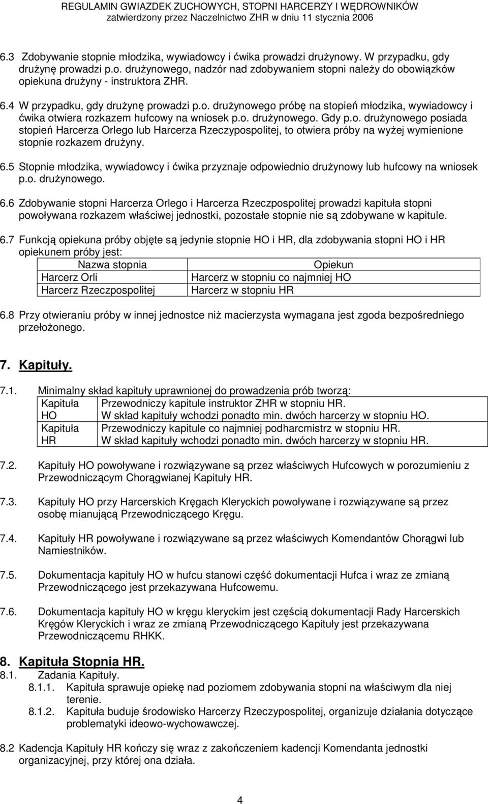 6.5 Stopnie młodzika, wywiadowcy i ćwika przyznaje odpowiednio drużynowy lub hufcowy na wniosek p.o. drużynowego. 6.