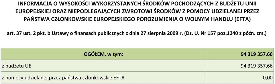 (EFTA) art. 37 ust. 2 pkt. b Ustawy o finansach publicznych z dnia 27 sierpnia 2009 r. (Dz. U. Nr 157 poz.