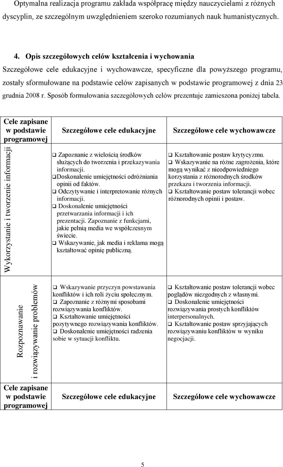 Opis szczegółowych celów kształcenia i wychowania Szczegółowe cele edukacyjne i wychowawcze, specyficzne dla powyższego programu, zostały sformułowane na podstawie celów zapisanych w podstawie