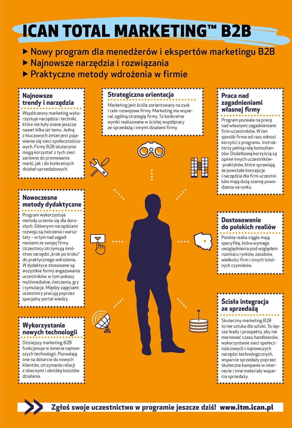 Firmy B2B skutecznie mogą korzystać z tych sieci zarówno do promowania marki, jak i do konkretnych działań sprzedażowych.