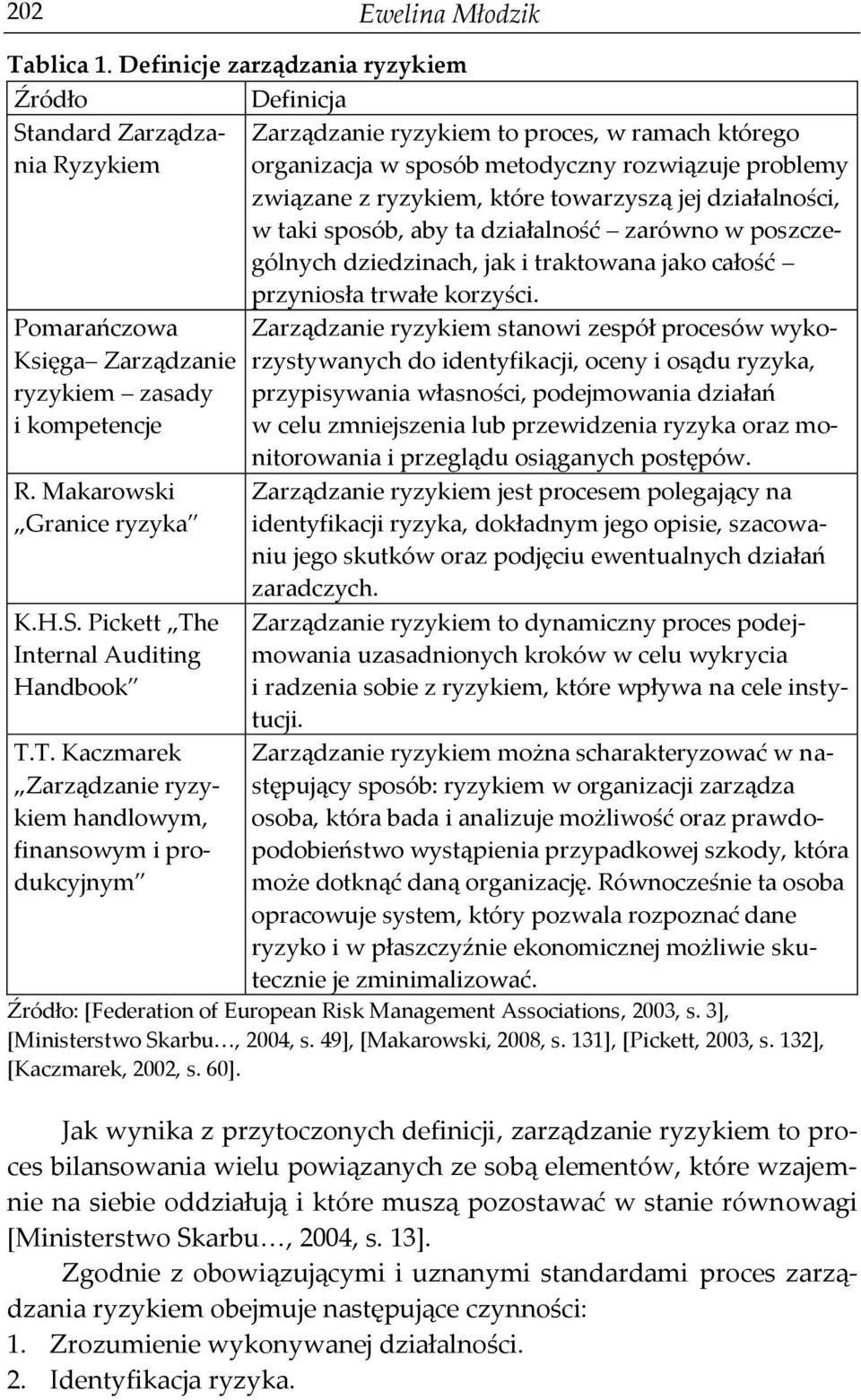 które towarzyszą jej działalności, w taki sposób, aby ta działalność zarówno w poszczególnych dziedzinach, jak i traktowana jako całość przyniosła trwałe korzyści.