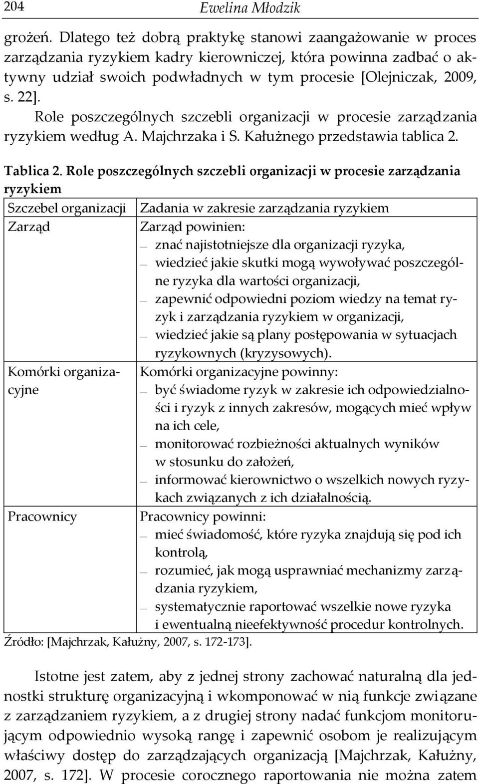 Role poszczególnych szczebli organizacji w procesie zarządzania ryzykiem według A. Majchrzaka i S. Kałużnego przedstawia tablica 2. Tablica 2.