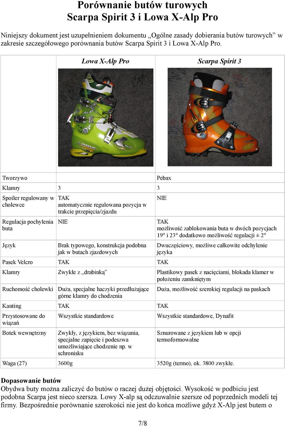 Lowa X-Alp Pro Scarpa Spirit 3 Tworzywo Klamry Pebax 3 3 Spoiler regulowany w cholewce automatycznie regulowana pozycja w trakcie przepięcia/zjazdu NIE Regulacja pochylenia NIE buta możliwość