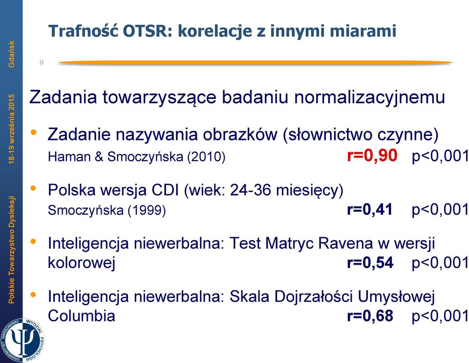 (wiek: 24-36 miesięcy) Smoczyńska (1999) r=0,41 p<0,001 Inteligencja niewerbalna: Test Matryc Ravena