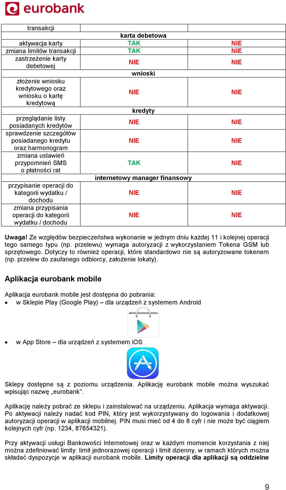 operacji do kategorii wydatku / dochodu wnioski NIE kredyty NIE NIE TAK internetowy manager finansowy NIE NIE Uwaga!