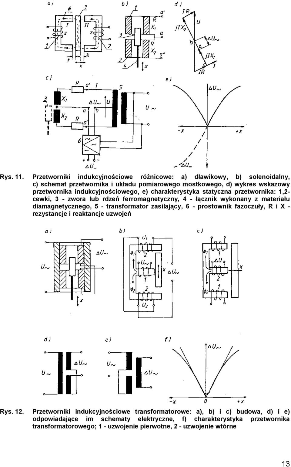 indukcyjnościowego, e) charakterystyka statyczna przetwornika: 1,2- cewki, 3 - zwora lub rdzeń ferromagnetyczny, 4 - łącznik wykonany z materiału diamagnetycznego,