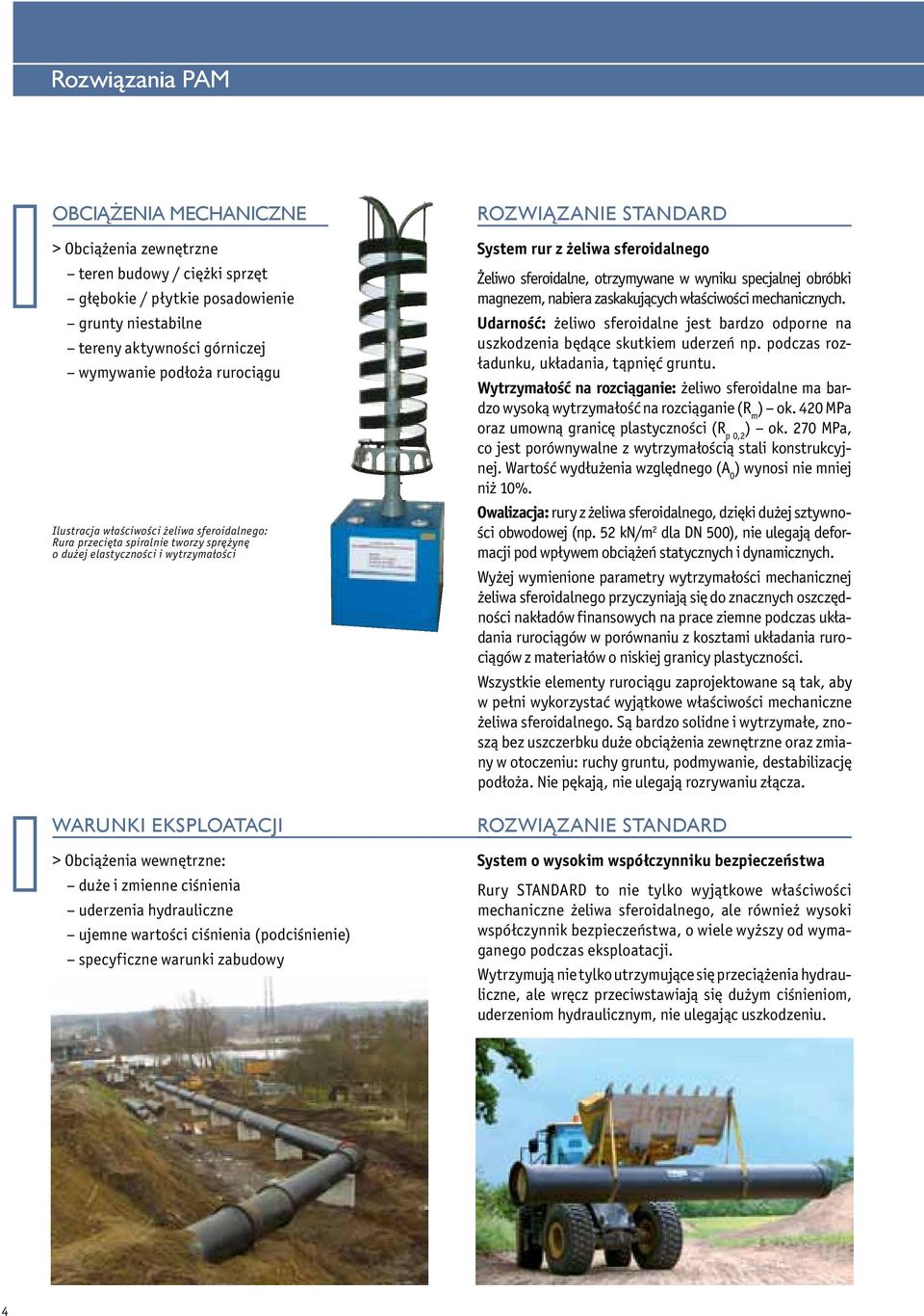 uderzenia hydrauliczne ujemne wartości ciśnienia (podciśnienie) specyficzne warunki zabudowy ROZWIĄZANIE STANDARD System rur z żeliwa sferoidalnego Żeliwo sferoidalne, otrzymywane w wyniku specjal.