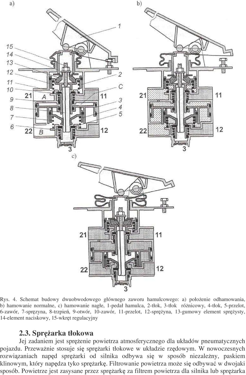 6-zawór, 7-sprzyna, 8-trzpie, 9-otwór, 10-zawór, 11-przelot, 12-spryna, 13-gumowy element sprysty, 14-element naciskowy, 15-wkrt regulacyjny 2.3. Sprarka tłokowa Jej zadaniem jest sprenie powietrza atmosferycznego dla układów pneumatycznych pojazdu.