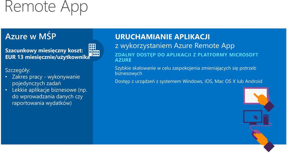 do wprowadzania danych czy raportowania wydatków) URUCHAMIANIE APLIKACJI z wykorzystaniem Azure Remote App ZDALNY