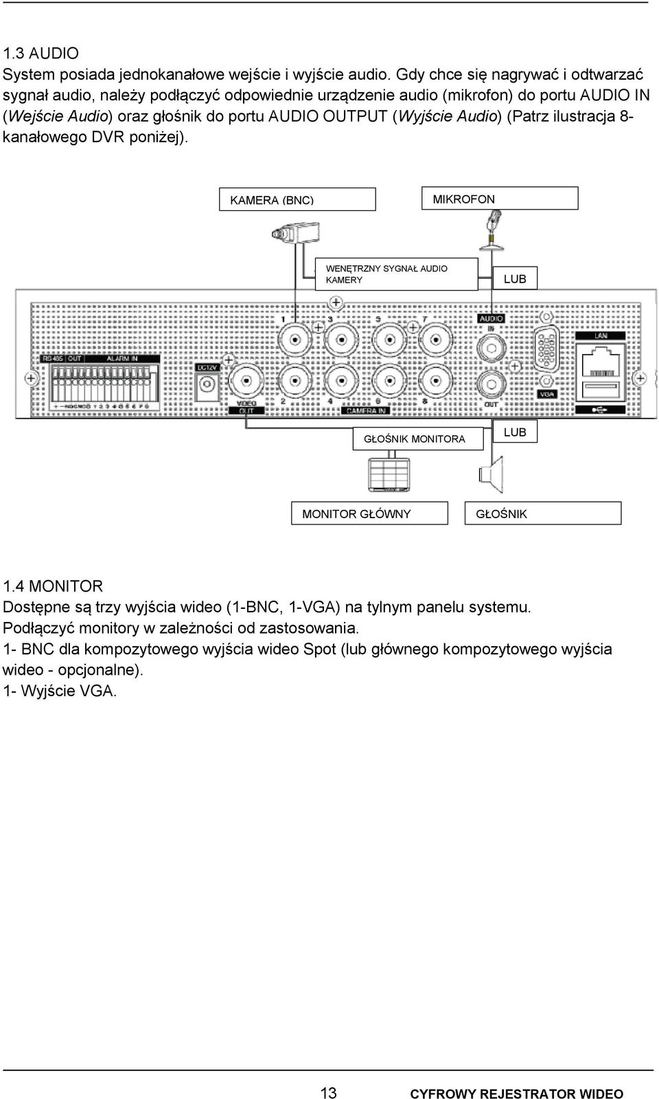 OUTPUT (Wyjście Audio) (Patrz ilustracja 8- kanałowego DVR poniżej).