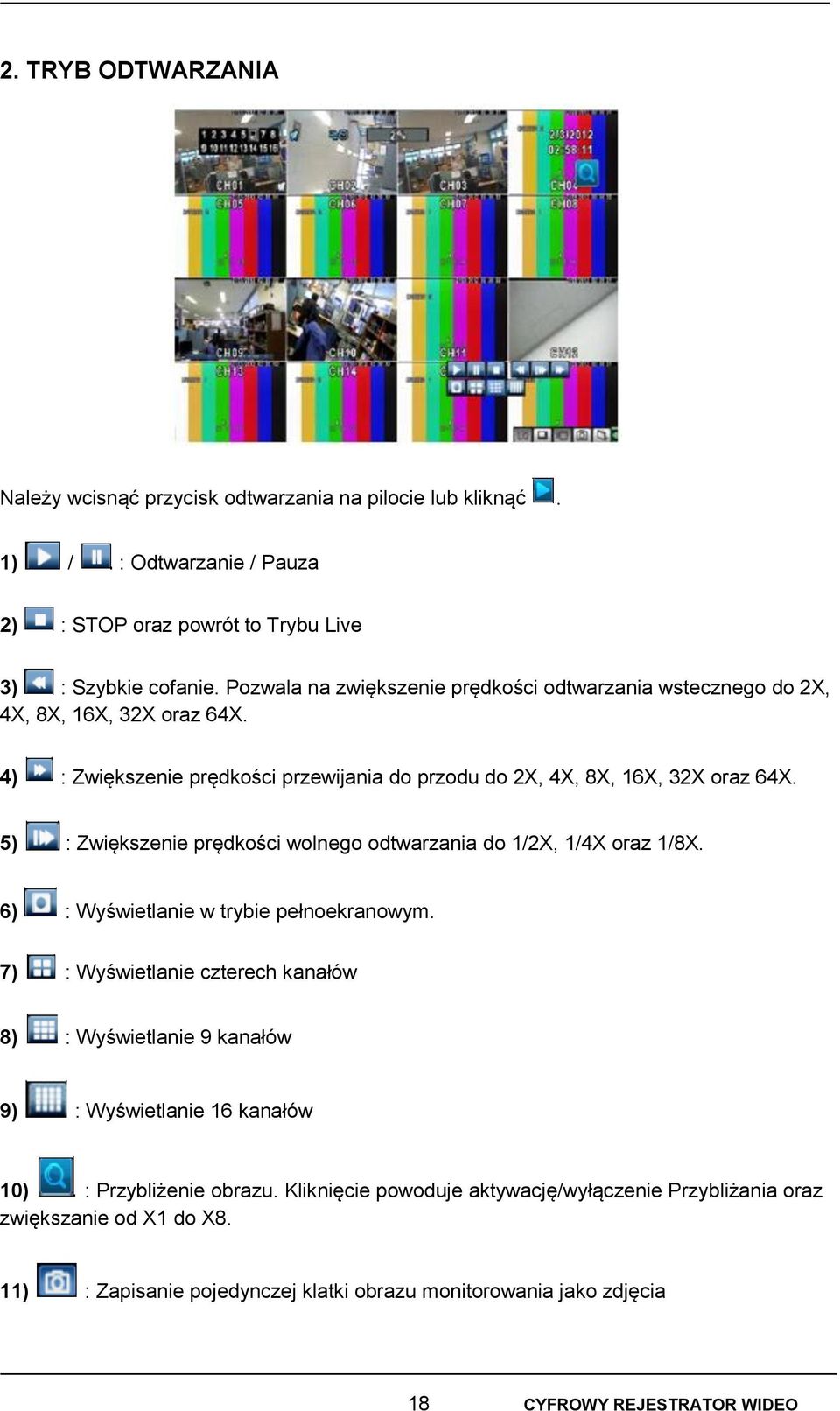 5) : Zwiększenie prędkości wolnego odtwarzania do 1/2X, 1/4X oraz 1/8X. 6) : Wyświetlanie w trybie pełnoekranowym.