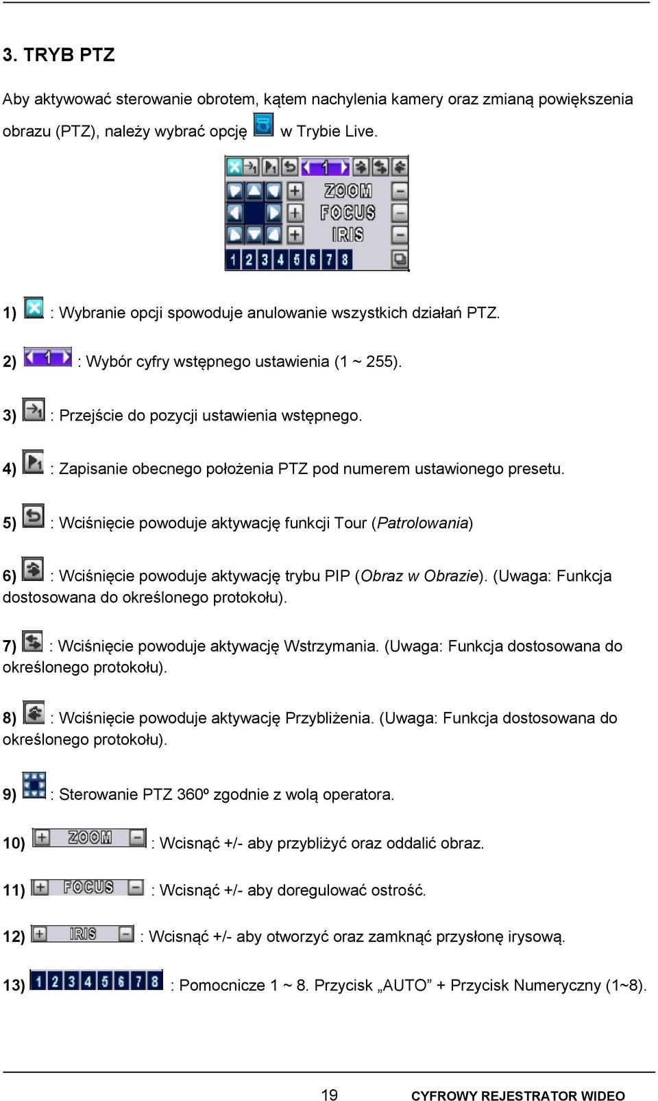 4) : Zapisanie obecnego położenia PTZ pod numerem ustawionego presetu. 5) : Wciśnięcie powoduje aktywację funkcji Tour (Patrolowania) 6) : Wciśnięcie powoduje aktywację trybu PIP (Obraz w Obrazie).