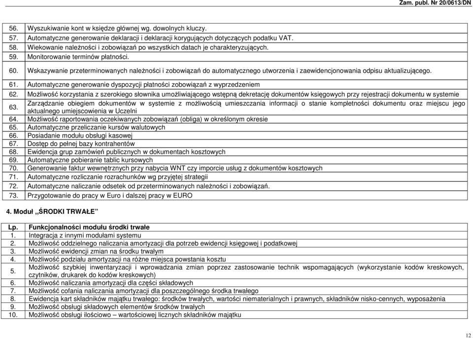 Wskazywanie przeterminowanych należności i zobowiązań do automatycznego utworzenia i zaewidencjonowania odpisu aktualizującego. 61.