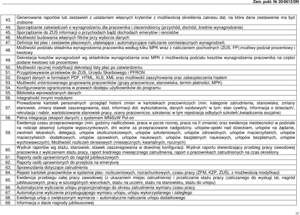 Sporządzanie do ZUS informacji o przychodach bądź dochodach emerytów i rencistów 46. Możliwość budowania własnych filtrów przy wyborze danych 47.