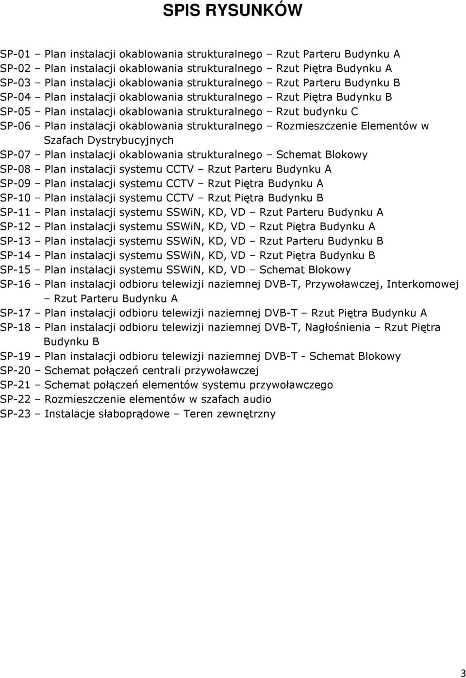 okablowania strukturalnego Rozmieszczenie Elementów w Szafach Dystrybucyjnych SP-07 Plan instalacji okablowania strukturalnego Schemat Blokowy SP-08 Plan instalacji systemu CCTV Rzut Parteru Budynku